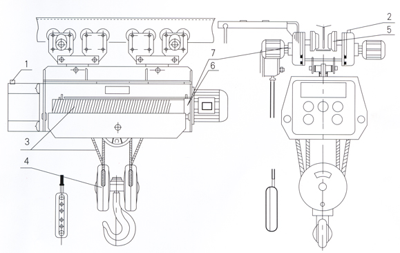 HC方型鋼絲繩電動(dòng)葫蘆結(jié)構(gòu)圖