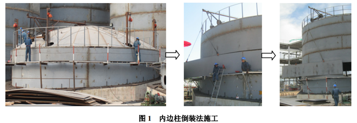 內邊柱倒裝法施工