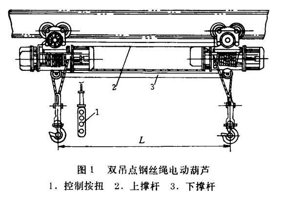 雙吊點鋼絲繩電動葫蘆結構圖