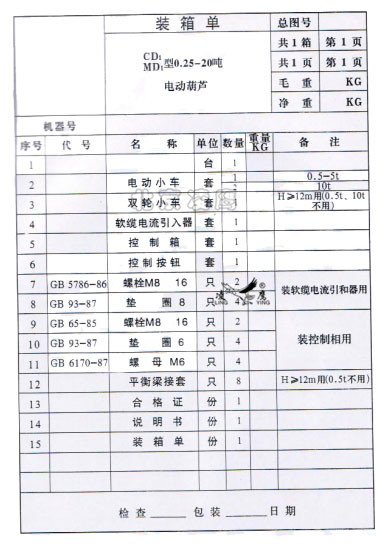 凌鷹0.25-20噸CD1/MD1型電動葫蘆裝箱單