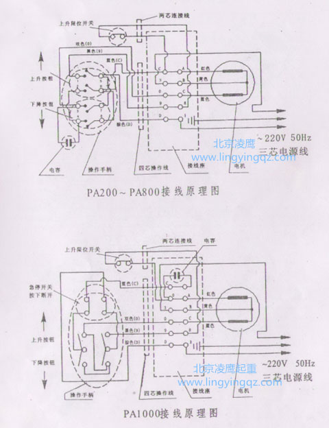 微型電動(dòng)葫蘆接線原理圖