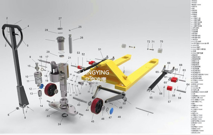 手動(dòng)液壓搬運(yùn)車